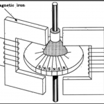 stepper11