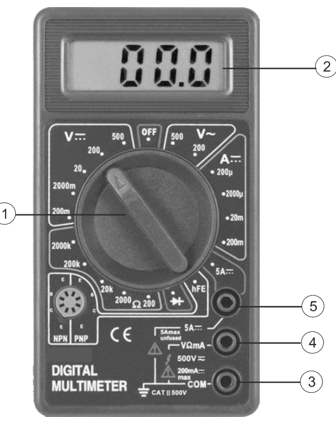 Мультиметр м832